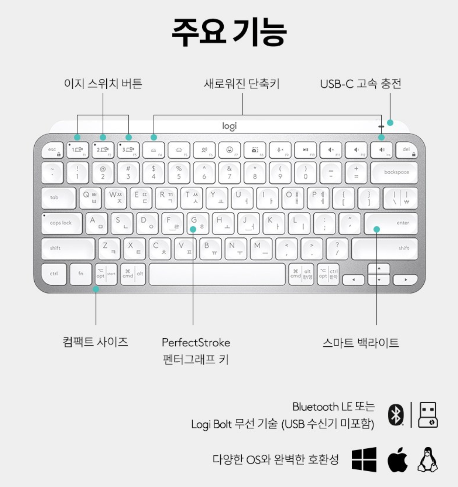 현재 최애의 키보드 Mx Keys Mini 기능 설명